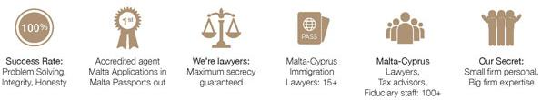 Malta Citizenship Law Firm